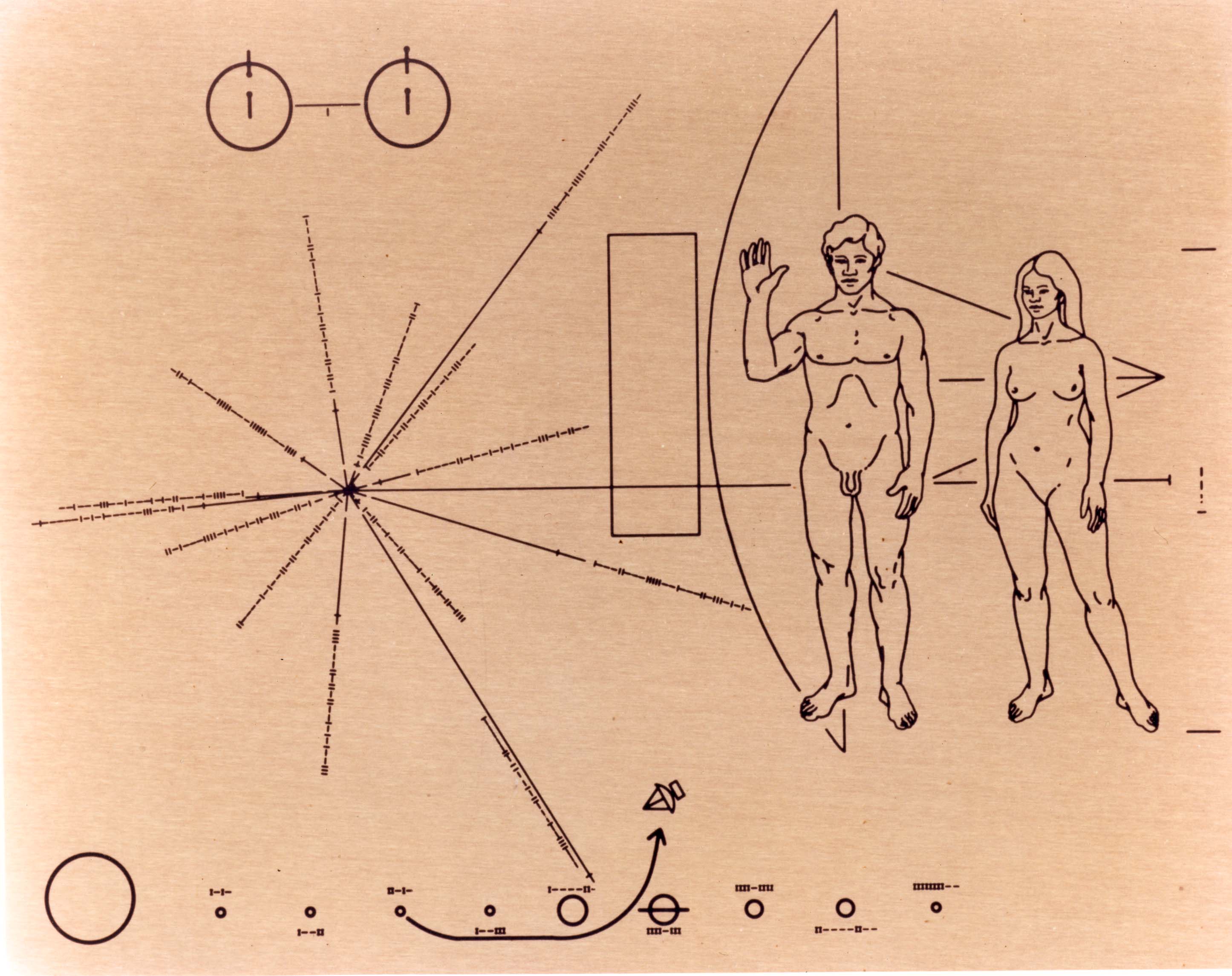 The Pioneer plaque is a gold-anodized aluminum plaque attached to the Pioneer 10 and 11 spacecraft, designed as a message for any extraterrestrial civilization that might encounter them. It features a visual representation of humans and information about their origin, including a hydrogen atom hyperfine transition, human figures, and a depiction of the spacecraft's trajectory., and several rays representing pulsars positions with respect with Earth The Pioneer plaque is a gold-anodized aluminum plaque attached to the Pioneer 10 and 11 spacecraft, designed as a message for any extraterrestrial civilization that might encounter them. It features a visual representation of humans and information about their origin, including a hydrogen atom hyperfine transition, human figures, and a depiction of the spacecraft's trajectory., and several rays representing pulsars positions with respect with Earth