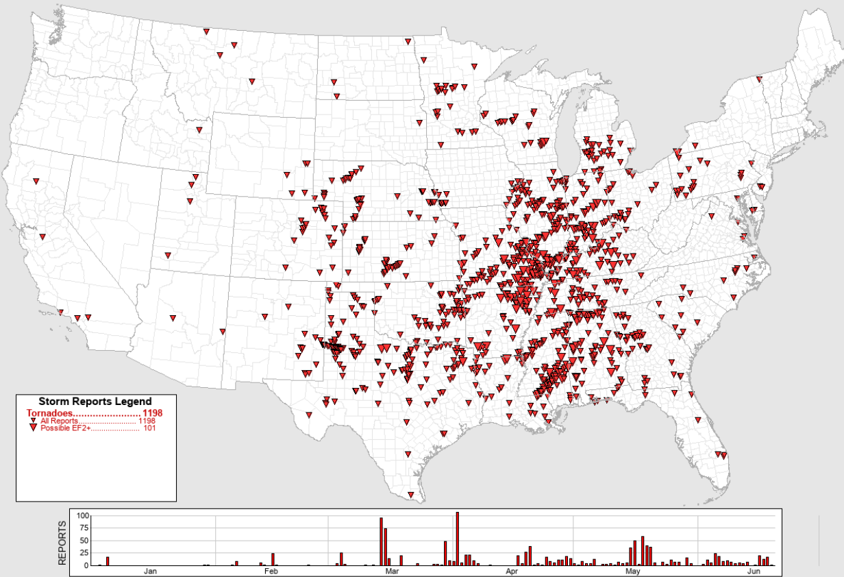 Map of contiguous US showing the location of 2025's tornados as of mid-June. Map of contiguous US showing the location of 2025's tornados as of mid-June.