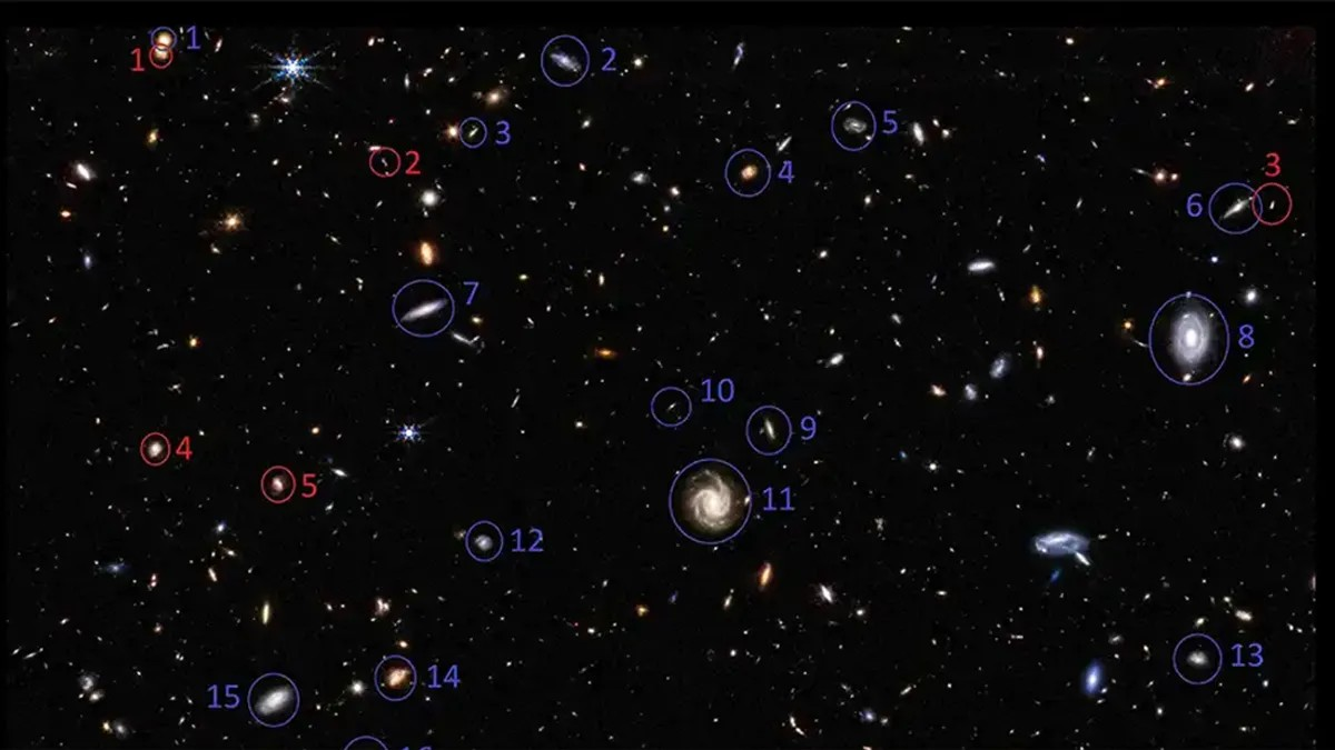 K-State researcher's study makes puzzling observation about Milky Way, deep space galaxies' rotations K-State researcher's study makes puzzling observation about Milky Way, deep space galaxies' rotations