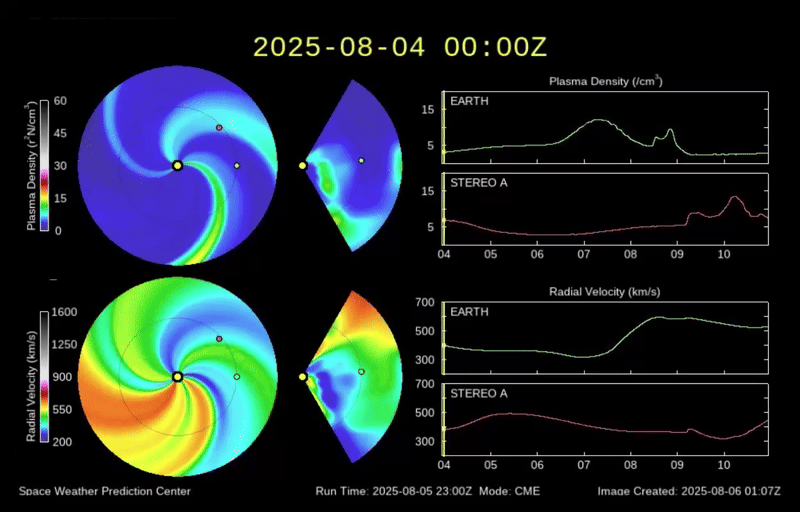 Two bird eye view of the sun show waves coming from the Sun, the CME is shown as an anomalous waves delivering a glancing blow to Earth Two bird eye view of the sun show waves coming from the Sun, the CME is shown as an anomalous waves delivering a glancing blow to Earth