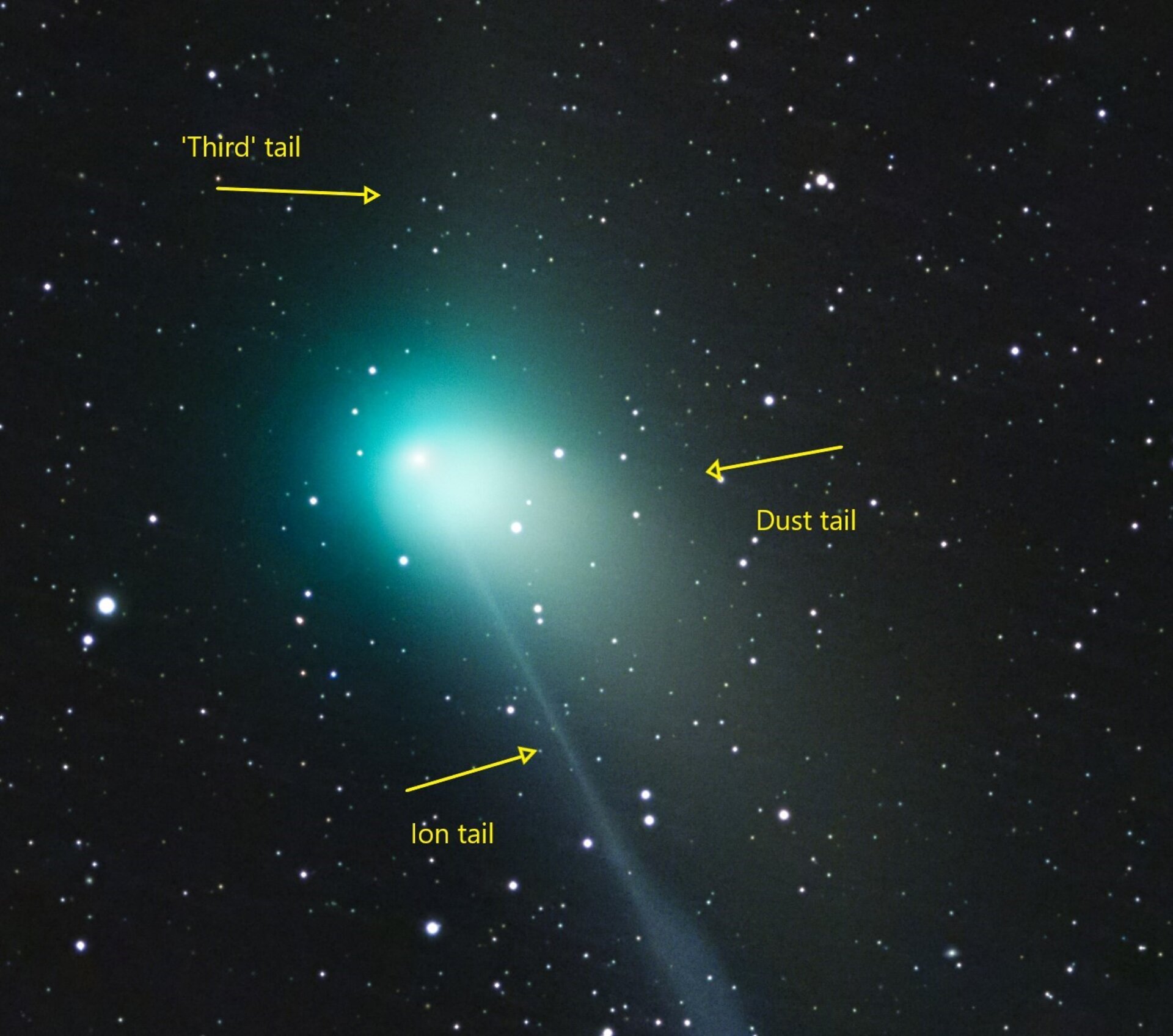 The three tails seen on Comet ZTF. The three tails seen on Comet ZTF.
