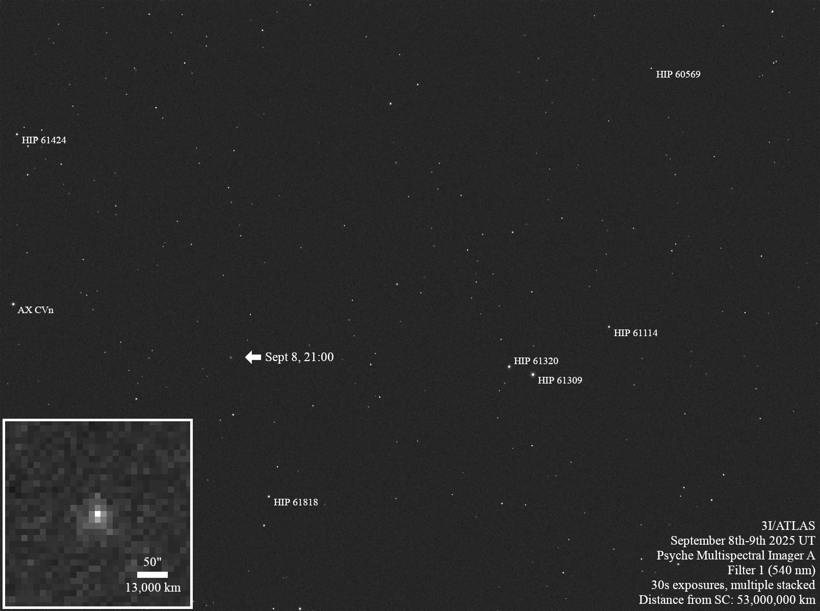 a vie of the sky with a moving arrow showing the path of 3I/ATLAS from the psyche spacecraft point of view