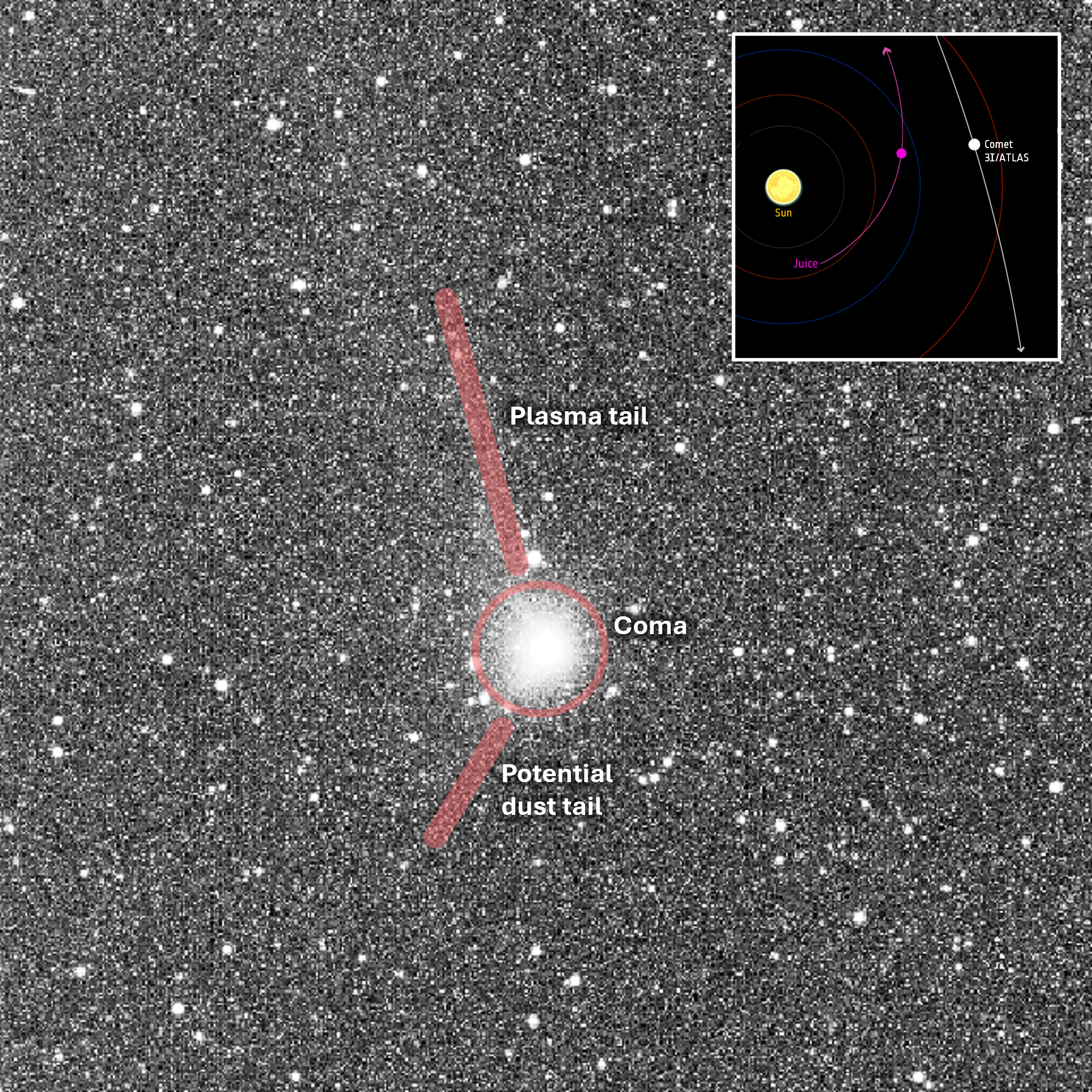 Grainy space image, with white dots on a dark background. At the centre of the image is a larger, bright white blob with a faint white line stretching towards the top of the frame.